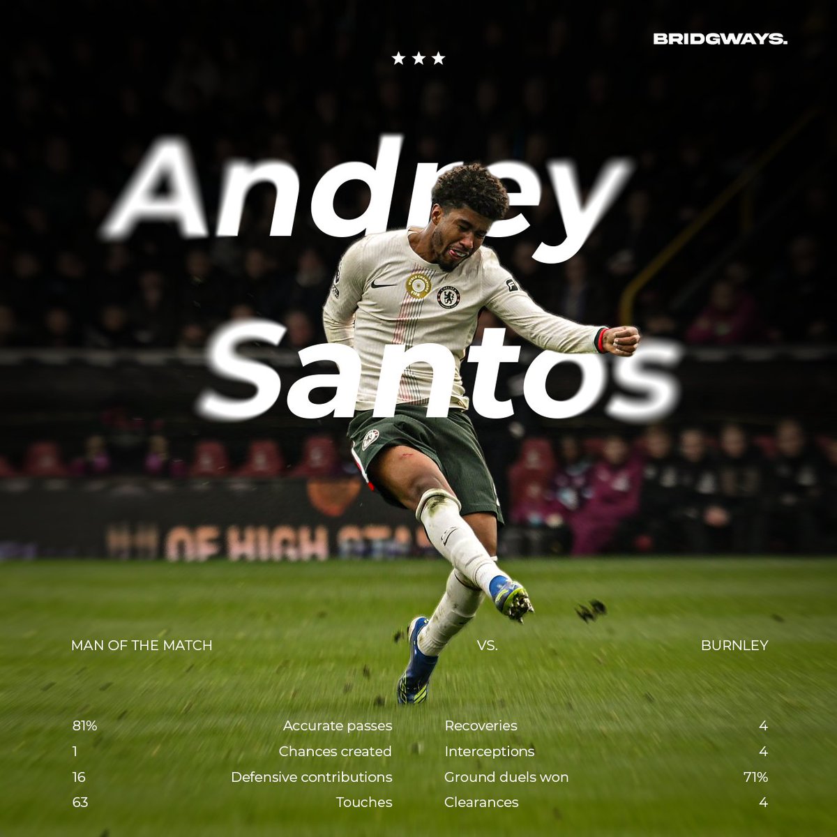 Bridgways's tweet image. No Caicedo, no problem. 🤷‍♂️