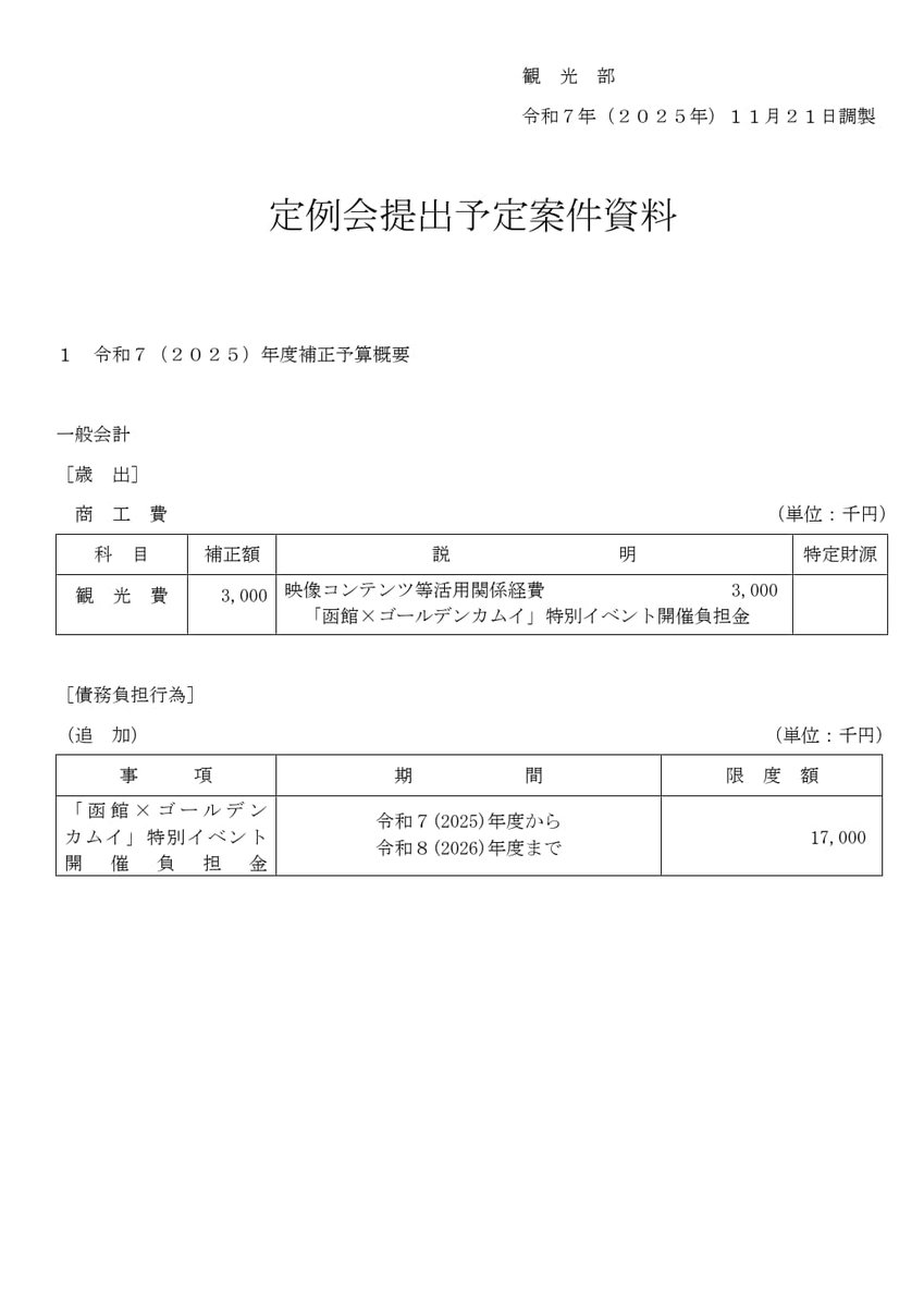 函館、また熱い展開きた…！

アニメ『ゴールデンカムイ』最終章が来年1月に放送開始するのに合わせて、函館市がタイアップイベントを本気で準備します。予算はなんと総額2,000万円！あの『名探偵コナン』イベントと同じ規模！

4月以降スタート予定とのことで、今から胸がざわつきます……！