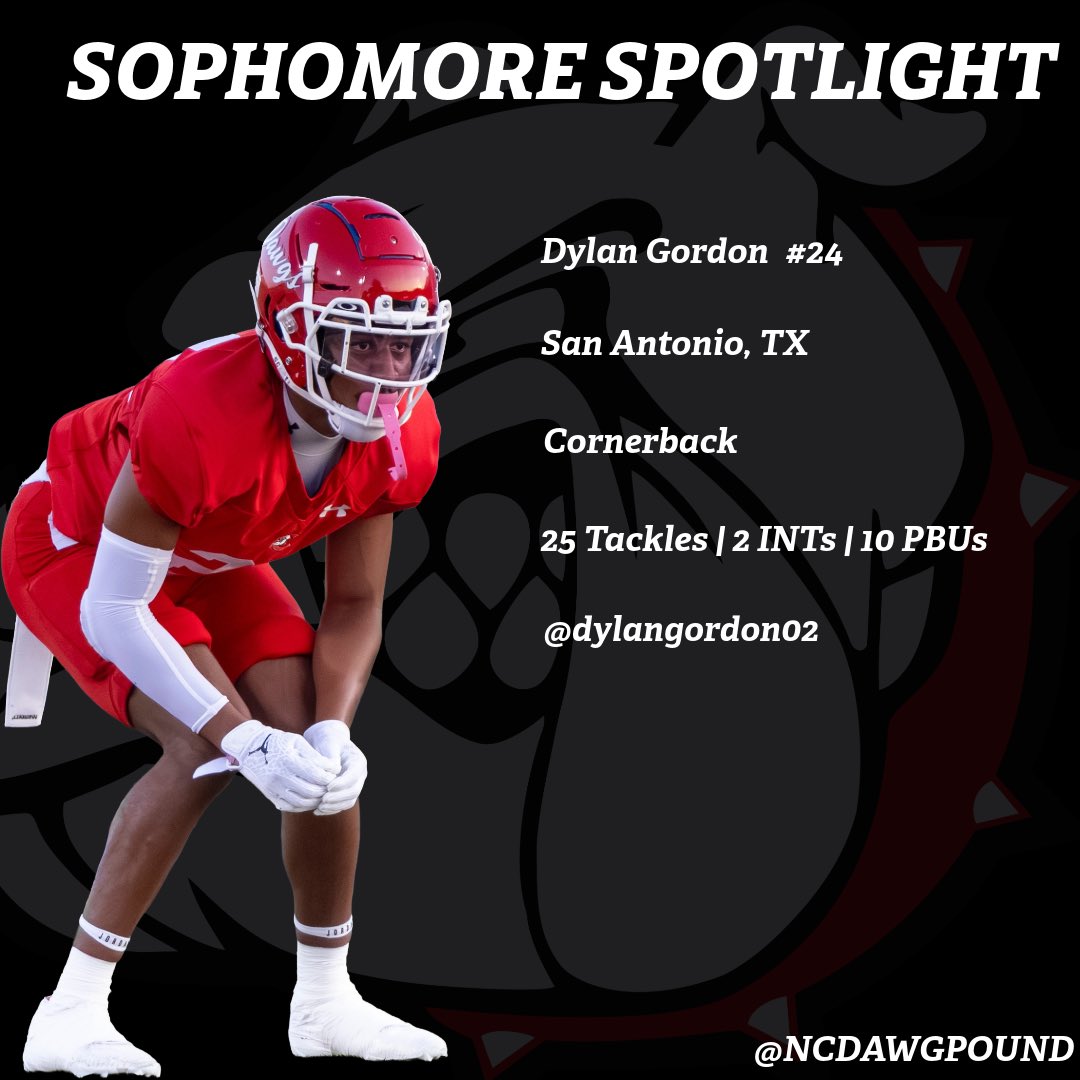 SOPHOMORE SPOTLIGHT 

Dylan Gordon #24
San Antonio, TX
Cornerback 
25 Tackles | 2 INTs | 10 PBUs
<a href="/dylangordon02/">Dylan Gordon</a> 
hudl.com/video/3/152530…