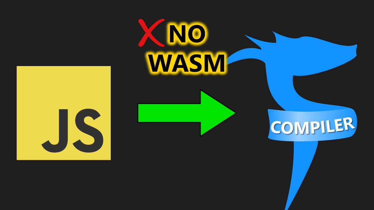 plainionist's tweet image. I Tried Replacing JavaScript With F# — Here’s What Happened!▶️youtu.be/Z1cMBH4mWr4
@FableCompiler #fsharp #dotnet