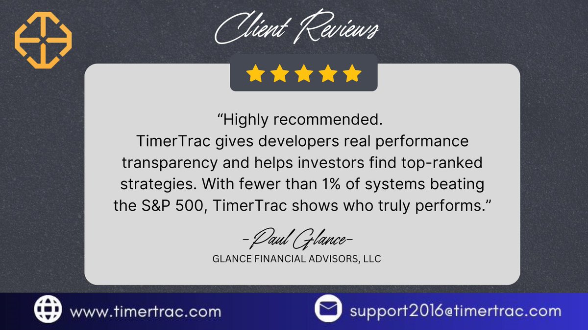TimerTrac's tweet image. Hearing this reinforces our mission.
In a world full of claims, real data wins. We highlight the rare strategies that truly outperform. 

Track real-time, verified performance with us. 
Visit TimerTrac.com.

#DataDrivenInvesting #StrategyPerformance #BeatTheMarket