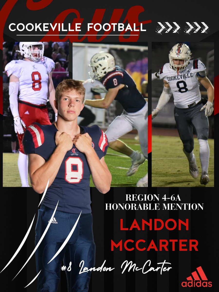 Cookeville Football tweet media