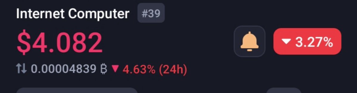 Who is still in the ICP community ?

Want to see the veterans