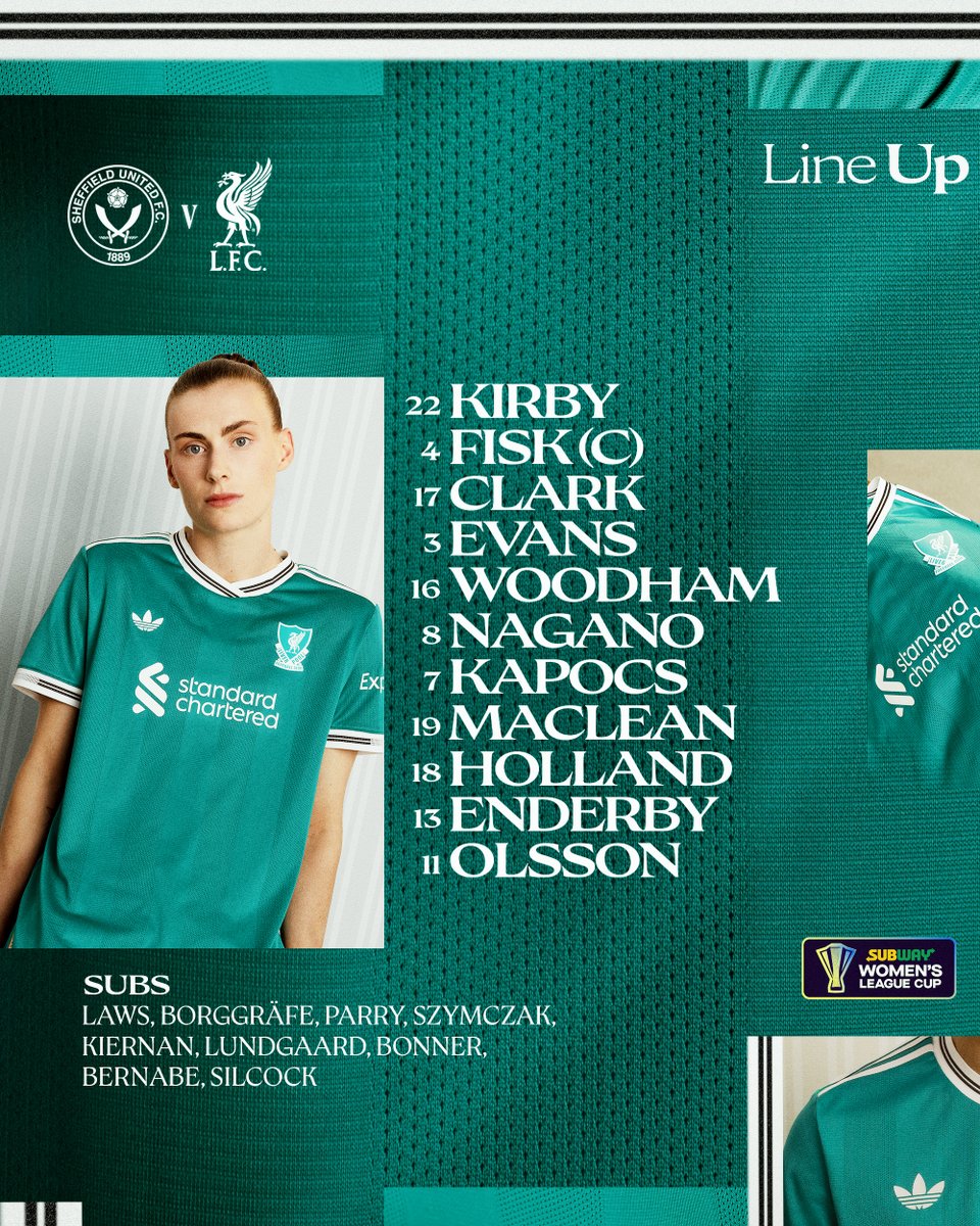 Liverpool FC Women tweet media