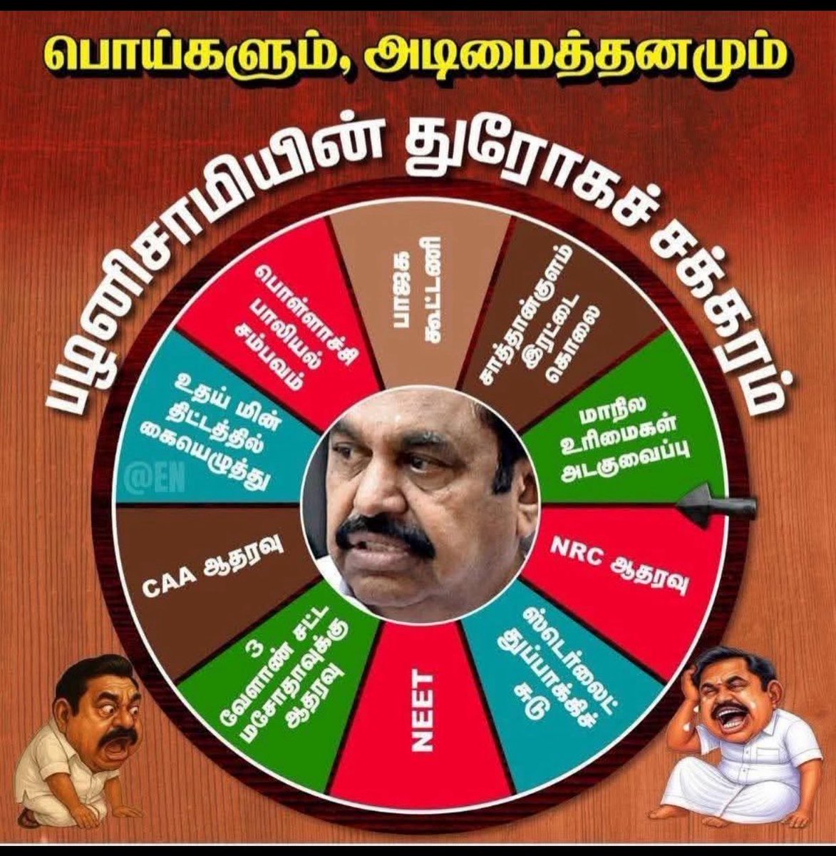 Commonman2k1's tweet image. Where is AIIMS IN TN?