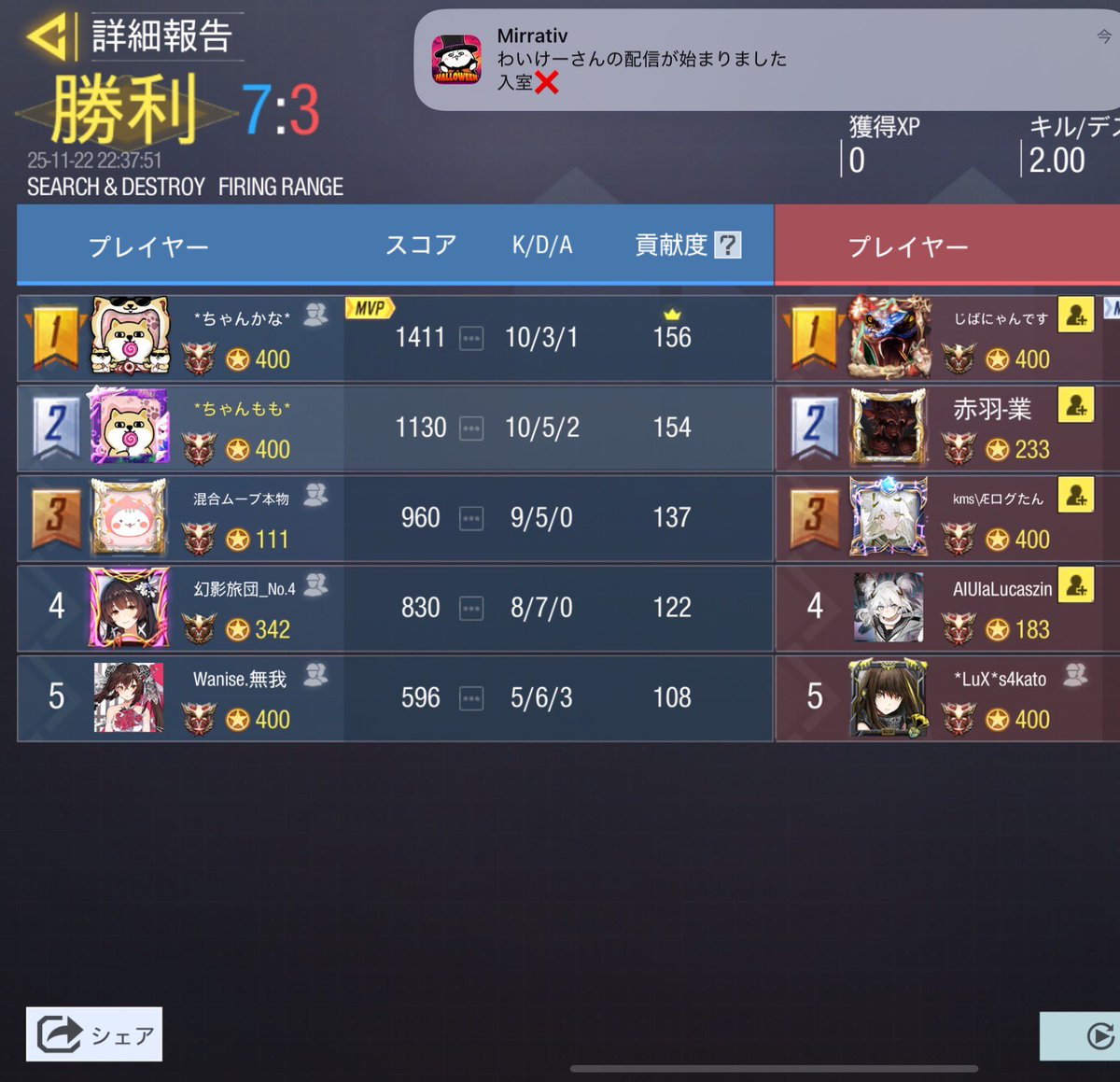 Empress___03's tweet photo. Vs amperE様

4-0 Win

対戦ありがとうございました🙇 https://t.co/iPzTb2rqMO