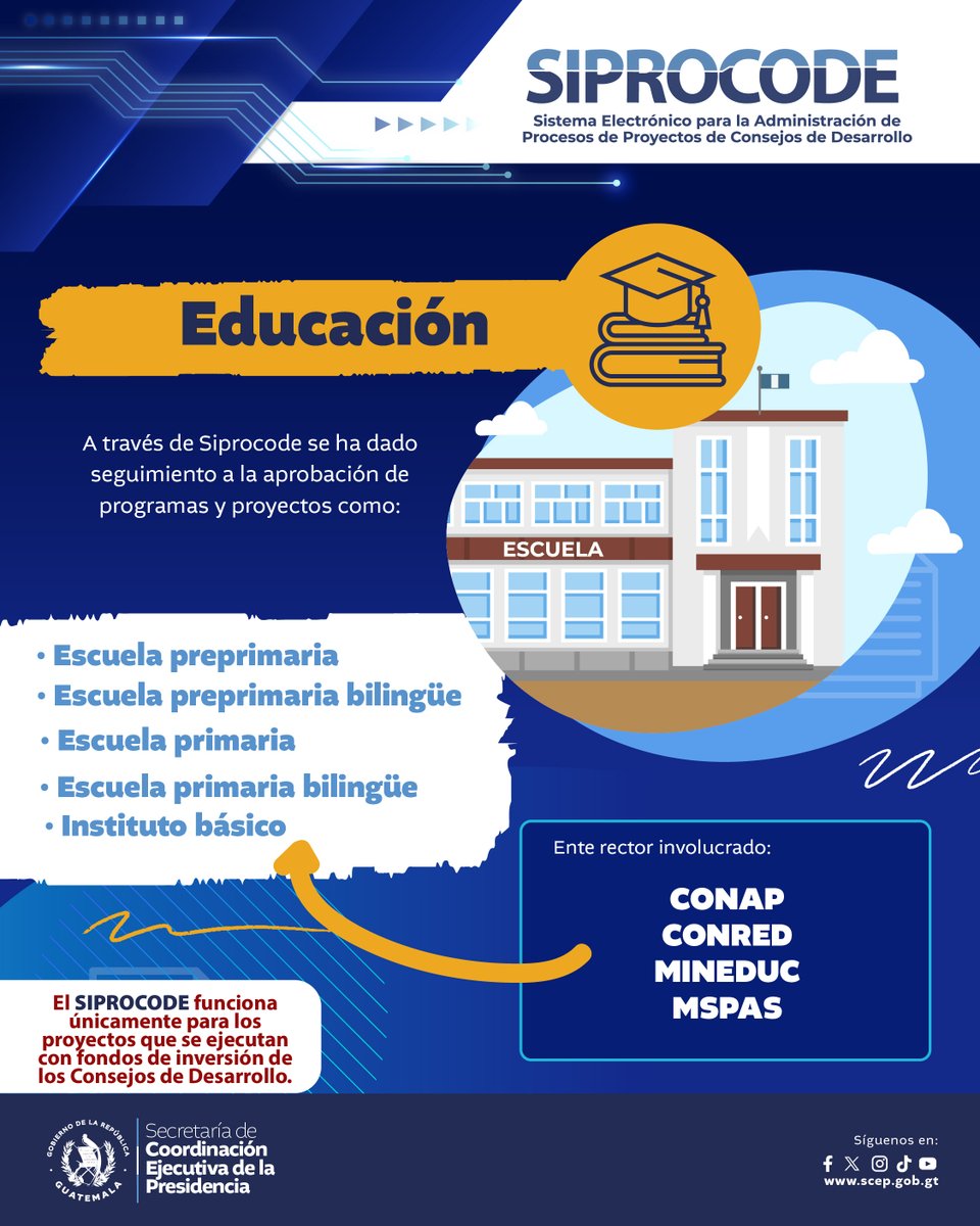 SCEPgt's tweet image. #Educación🏫 

A través de #Siprocode se ha dado seguimiento a la aprobación de programas y proyectos como: Escuelas de preprimaria, primaria e institutos básicos  

#TransfiriendoPoderalaGente