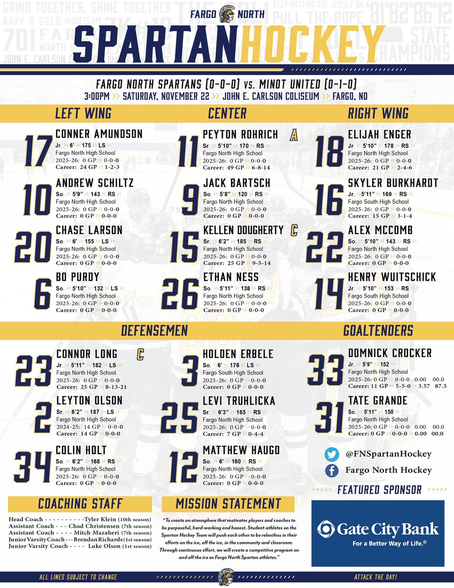 Fargo North Spartans tweet media
