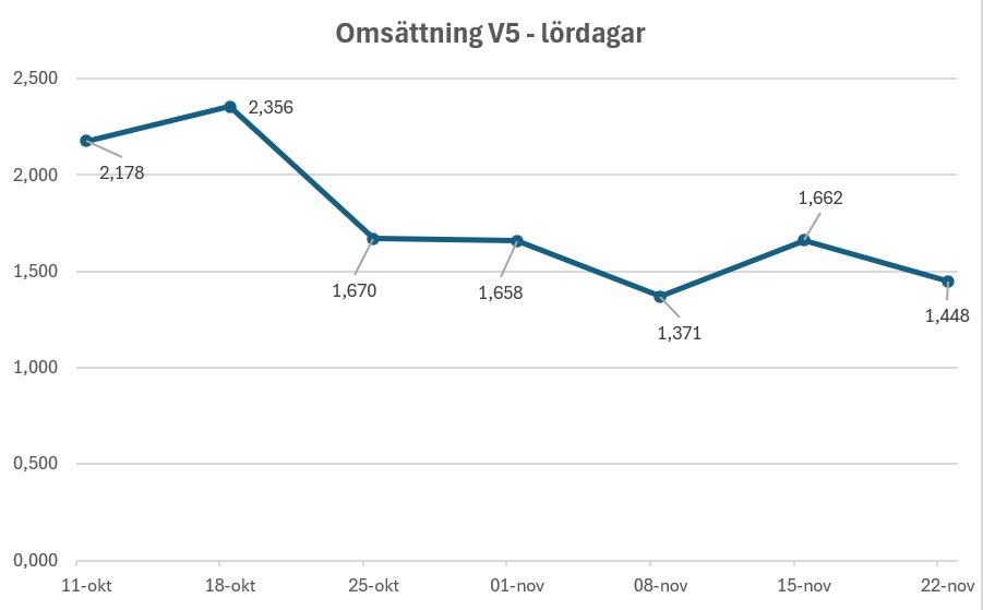 Sir Stephan Eriksson tweet media