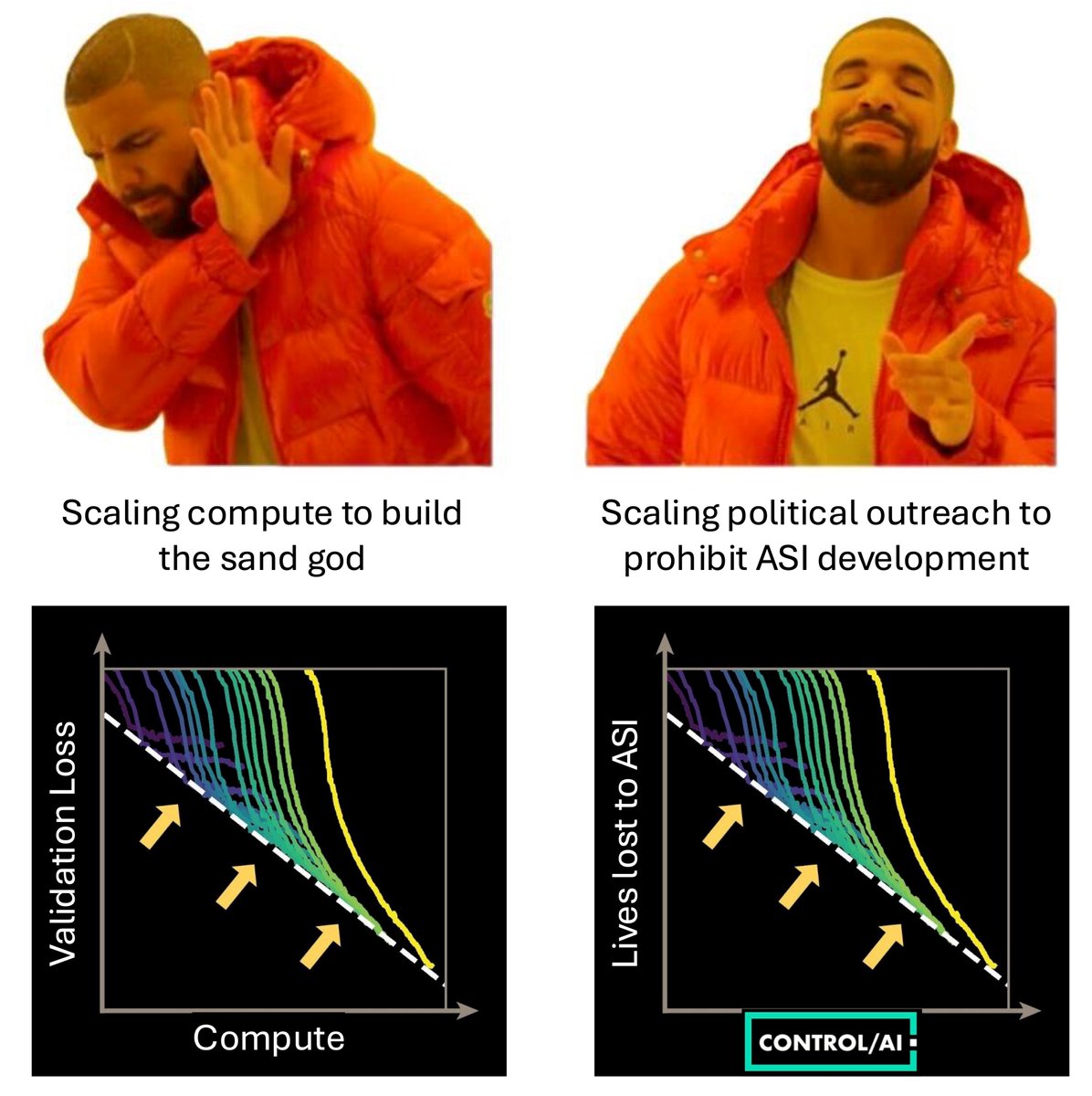 96 UK politicians now backing binding ASI regulation through <a href="/ai_ctrl/">ControlAI</a>. The race that matters most is between political momentum and compute scaling.