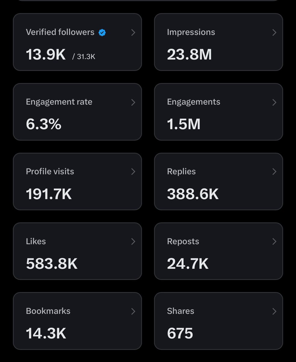 sirtoolz's tweet image. This is what dedication will look like if you lock in