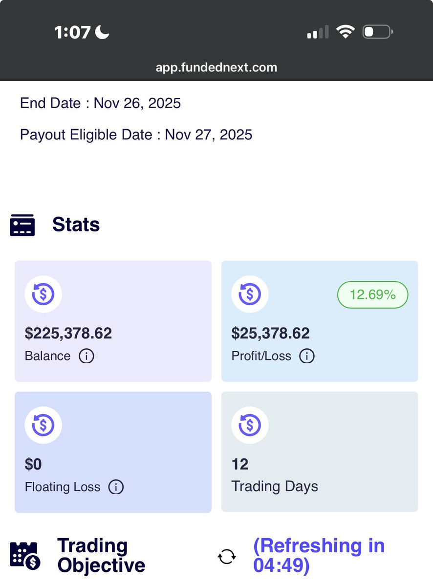 Starr_gael's tweet image. $25,300 locked in for payout. 🤝🔥

And trust me, this is nowhere near my final form. $100,000 on ONE trade is next.

Numbers that used to look like fantasies, I’m clearing with zero pressure on synthetics, prop firms, and crypto.

This isn’t normal where I come from, but I’m…