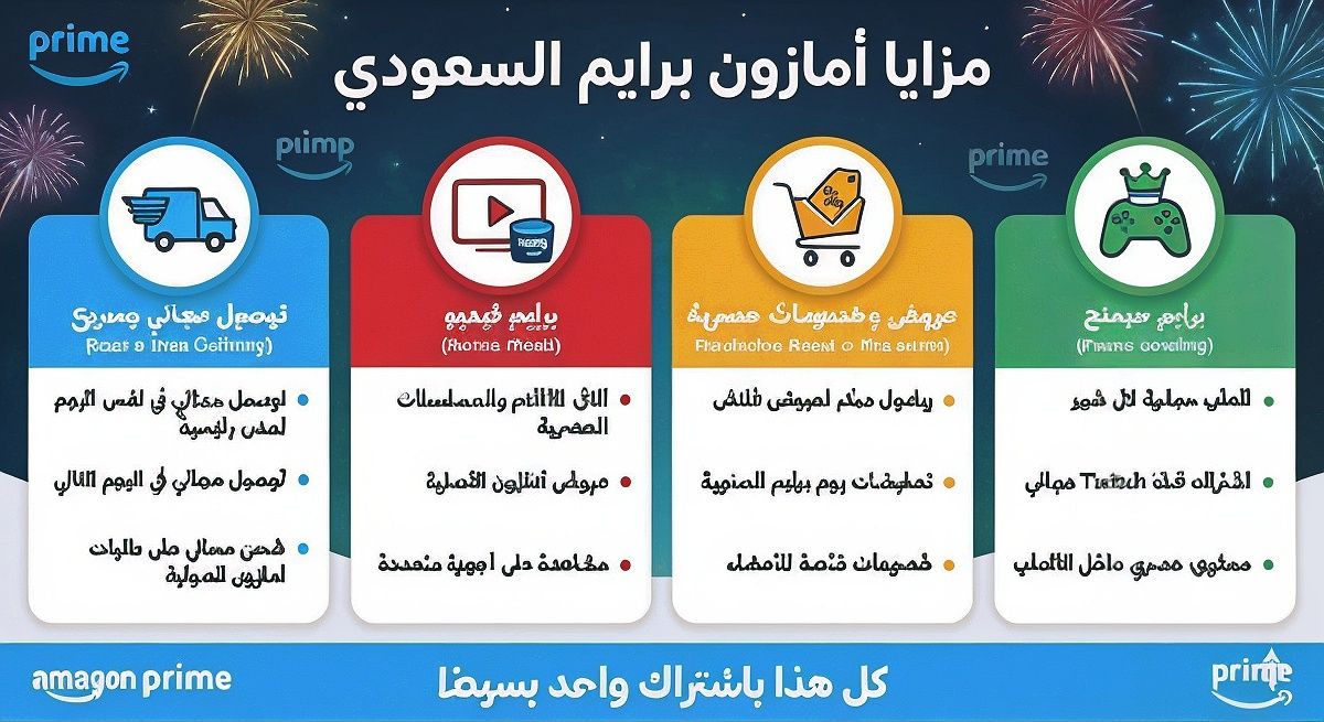 Image for the Tweet beginning: معلومة هاااامة متأكد انها غايبة