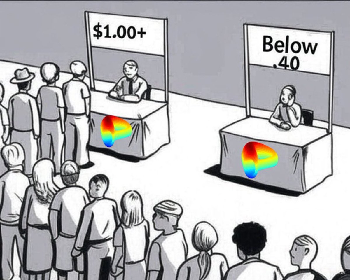 Maxi_Dec2020's tweet image. $CRV

Every time