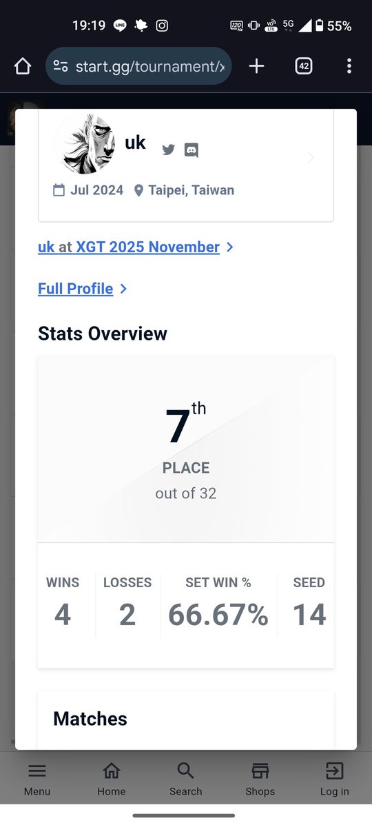 My first Top 8 at XGT
Thanks to everyone who helped me get better