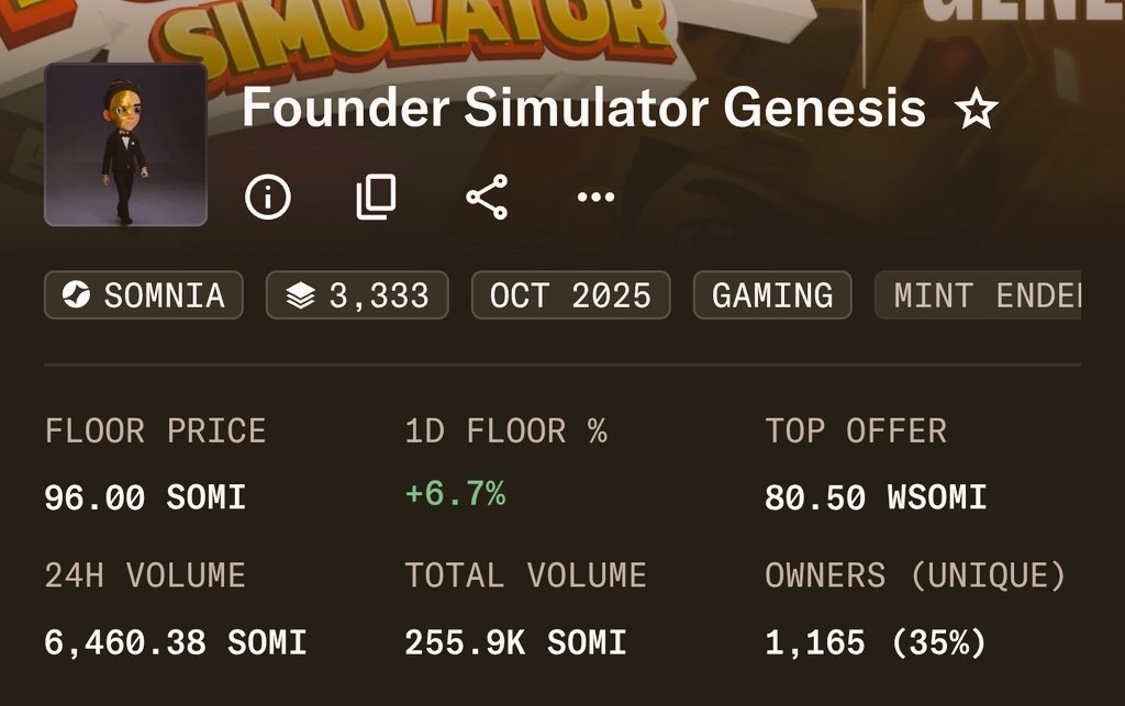 Giving away 1x <a href="/simfounder/">Founder Simulator</a> Genesis NFTs

Floor price is 96 $SOMI ($25) 🎁 

➜ To participate:
Follow <a href="/Maleicofweb0/">MALΞIC🔮</a> <a href="/WiseLizards/">WiseLizards Lab</a> and <a href="/Maple__xD/">Maple</a>
✦ Drop your wallets 👇🏻
✦ Tag 3 Frens 
✦ Like,RT ✅
✦ Must carry out all the requirements

48 hours only ⏰