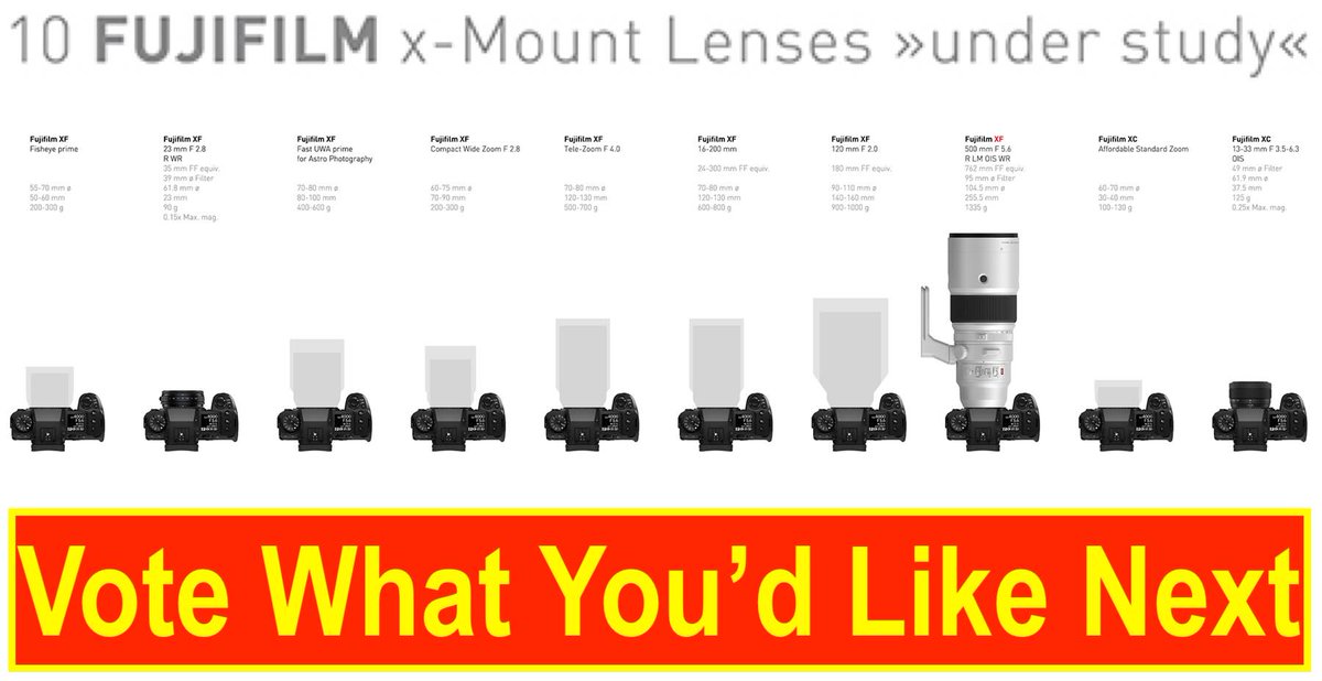 Fujirumors tweet media