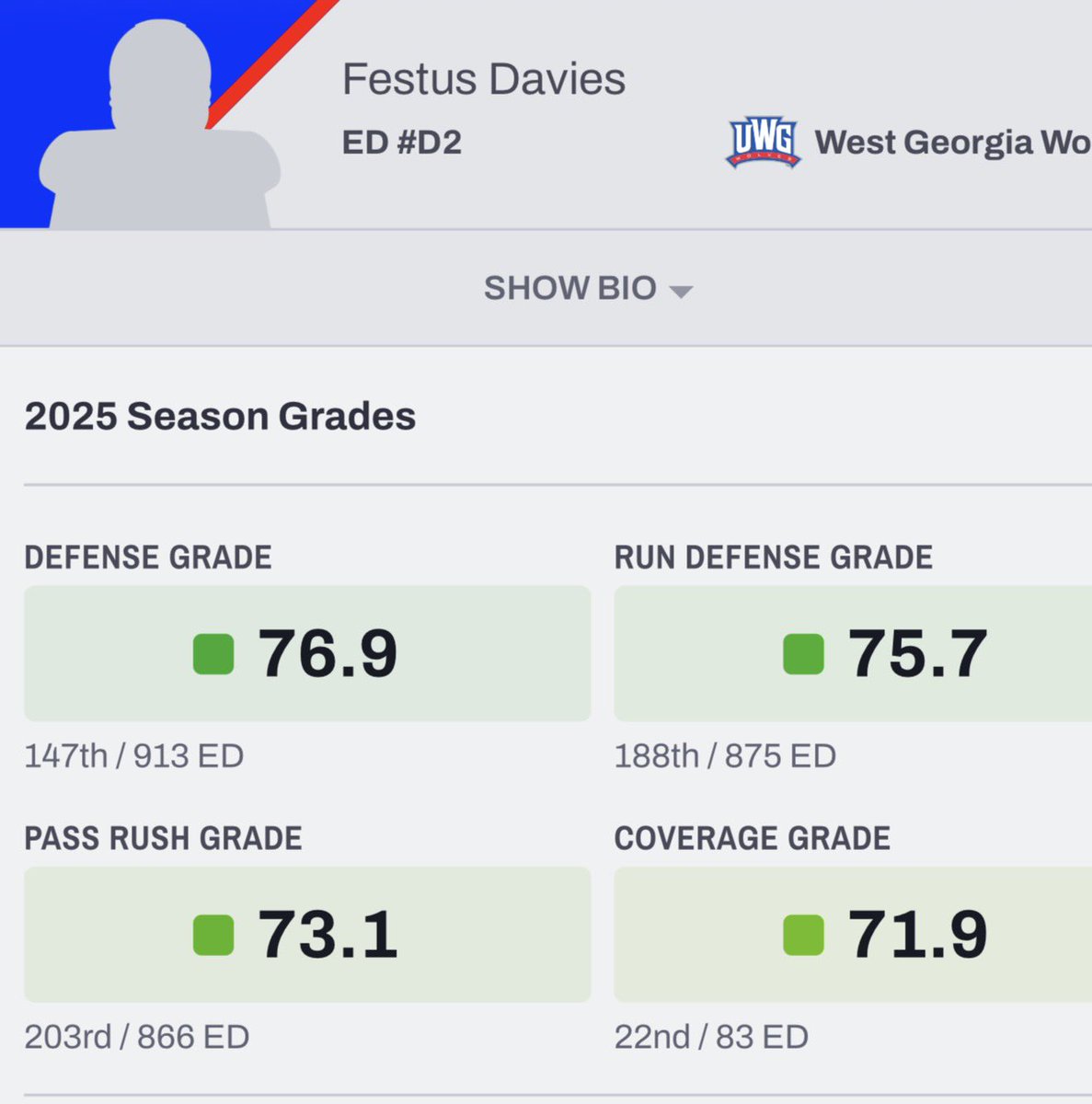 Festus Davies🌟 tweet media