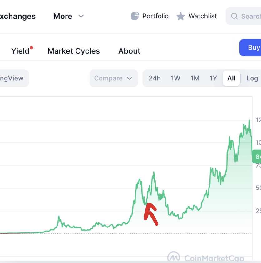 Crypto Waterman tweet media