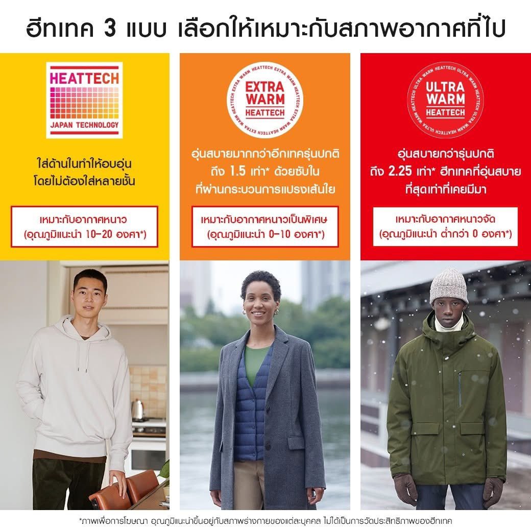 eninggpi's tweet photo. อันนี้เลเวลฮีทเทค uniqlo เพื่อใครกำลังจะซื้อฮีทเทคเซฟไว้ได้เลยค่ะ https://t.co/j5zz3YkRLo