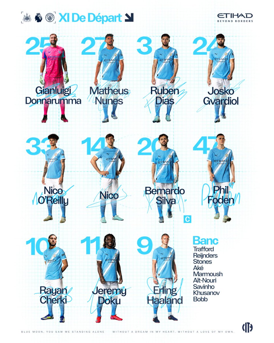 Manchester City tweet media