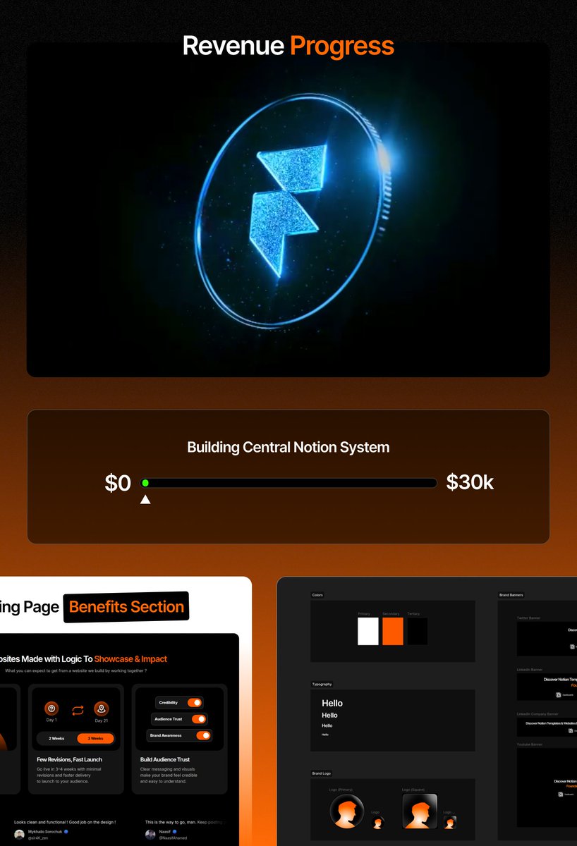 templaterguy's tweet image. Week 47 update (#FramerChallenge)

→ Date : Nov 17 - Nov 23
→ Revenue : $0/30k (yet)
→ Work : Building Notion OS to centralize everything

How many templates do you think we should we ship a month ?