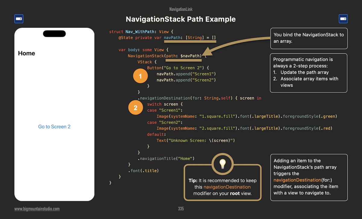 📕I've been working on updates to "SwiftUI Views Mastery" book and decided to add conceptually how NavigationStack Path works.
❓Is this clear? Do you guys understand it? Any suggestions for improvement?
💡The next page then shows the 2-step code example to implementing it.