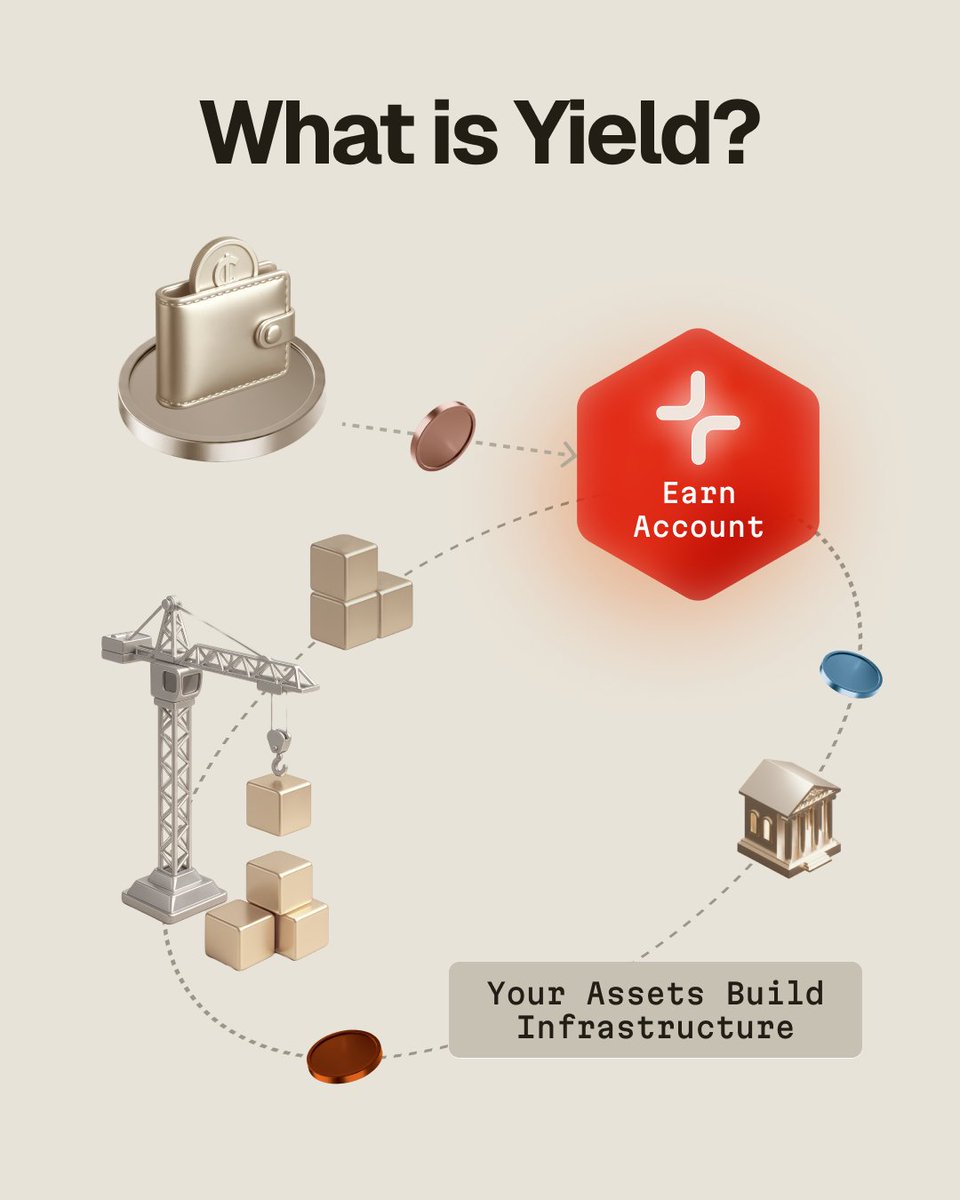 MoreMarkets (@moremarketsxyz) / Posts / X