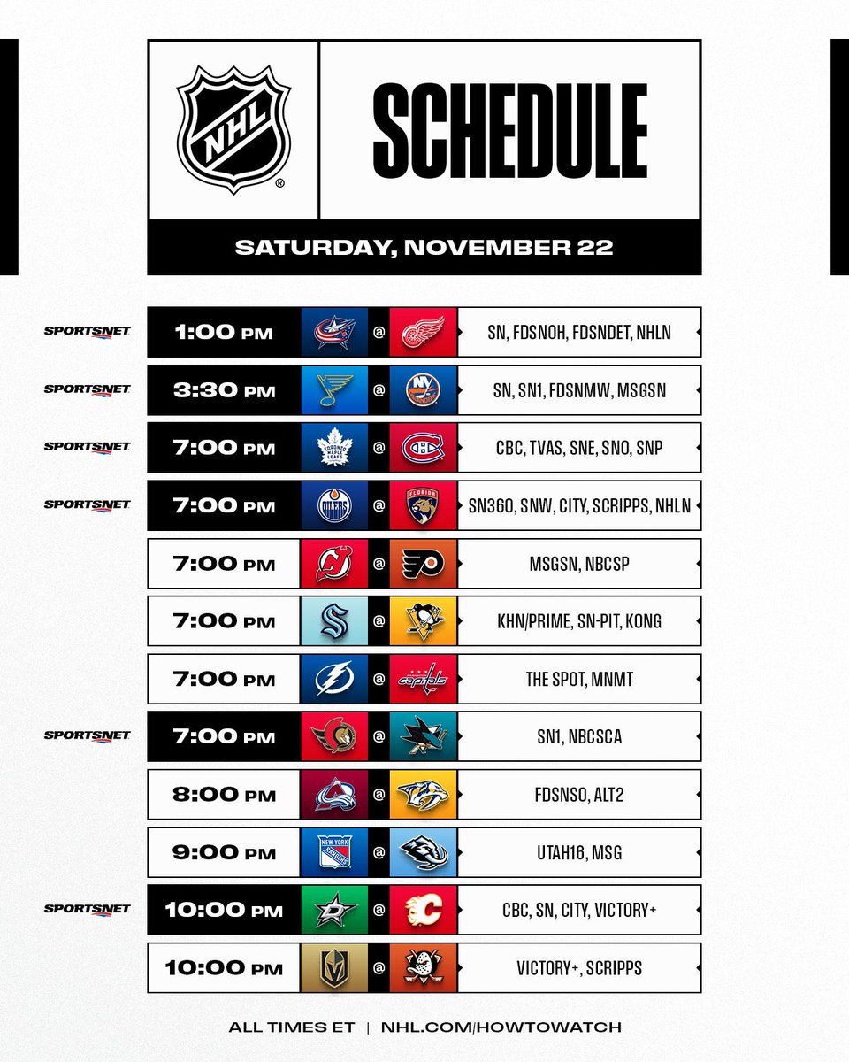 A busy Hockey Night in Canada includes an Original Six showdown between the <a href="/MapleLeafs/">Toronto Maple Leafs</a> and <a href="/CanadiensMTL/">Canadiens Montréal</a> as well as a rematch of the 2025 Stanley Cup Final between the <a href="/EdmontonOilers/">Edmonton Oilers</a> and <a href="/FlaPanthers/">Florida Panthers</a>. #NHLStats