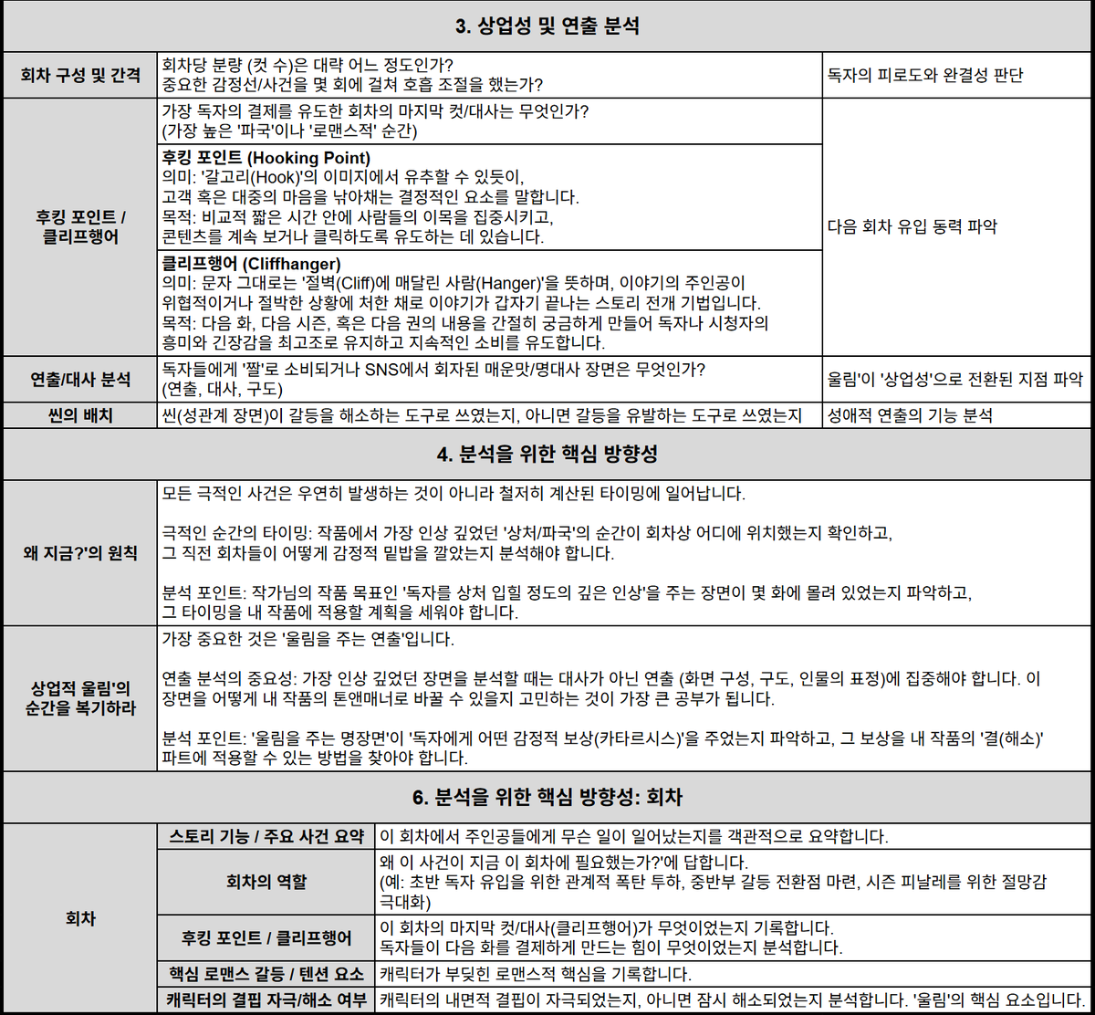 석유준 / Yujun Seok tweet media