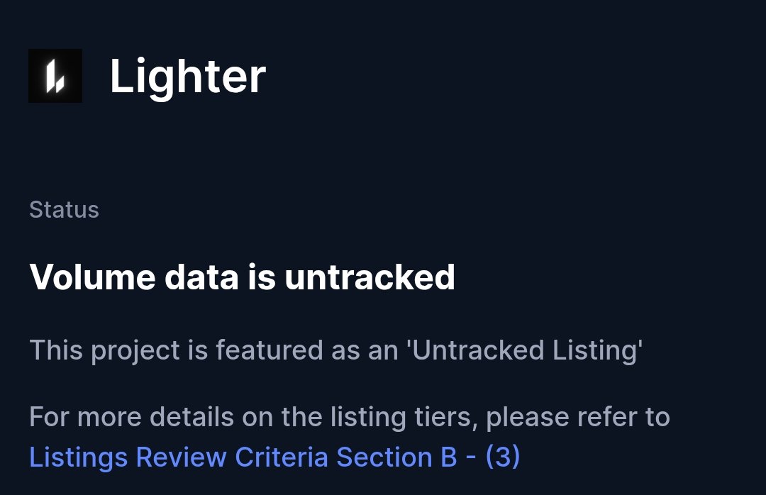 Clown CoinMarketCap removed Lighter’s data from their page.

Now we can’t even see Lighter’s stats on CMC anymore.

Jealousy at its peak, fr. Seriously, this alone shows how big of a threat <a href="/Lighter_xyz/">Lighter</a> is to these high-fee CEXs.

They know their daddy Binance’s Aster is not