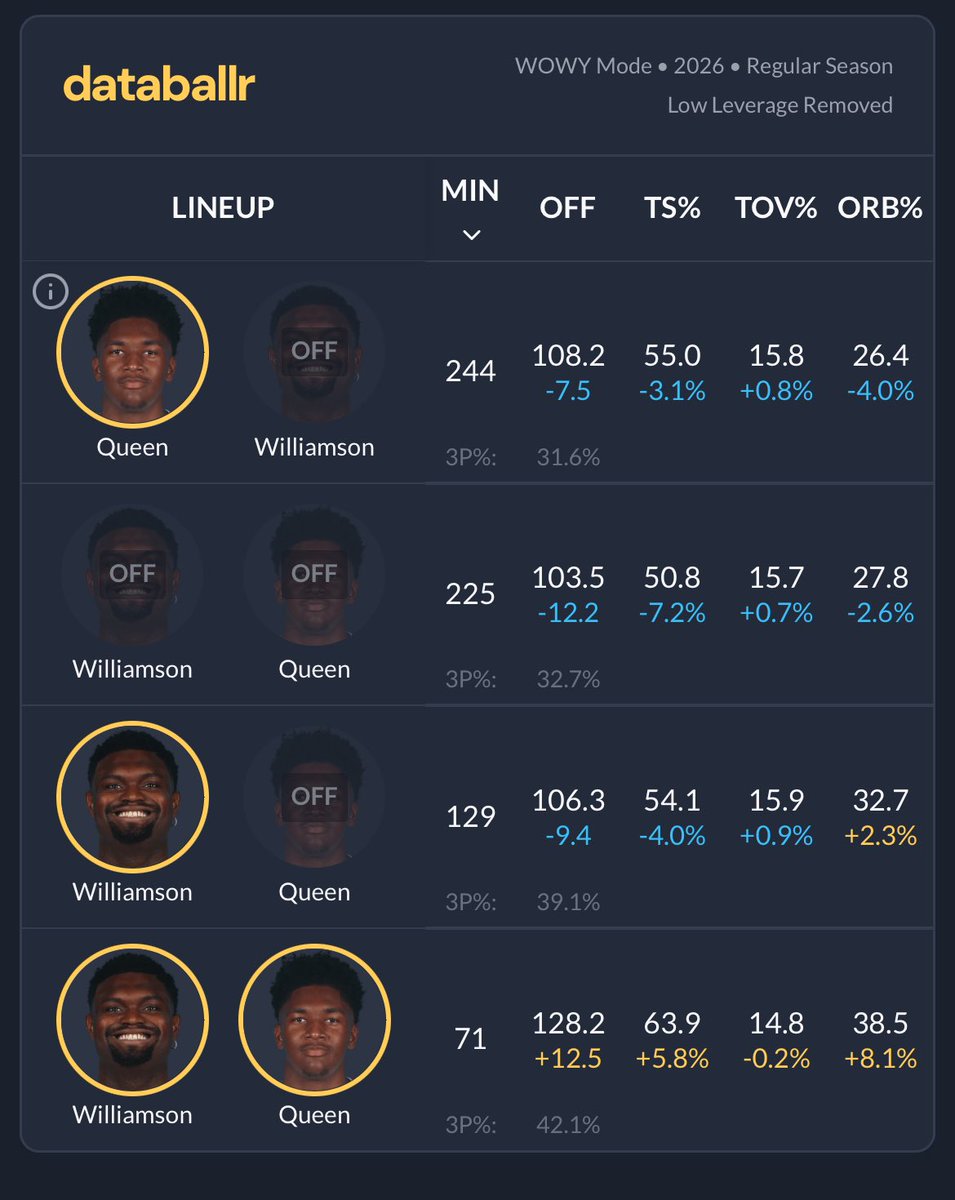 The streets need more