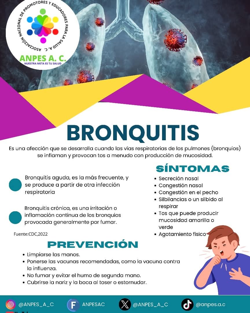ANPES_A_C's tweet image. La bronquitis es la inflamación de los conductos bronquiales, las vías respiratorias que llevan oxígeno a sus pulmones. Causa tos con mucosidad. También puede causar dificultar para respirar, jadeo, fiebre baja y presión en el pecho. 

#ANPESAC 
#Bronquitis
