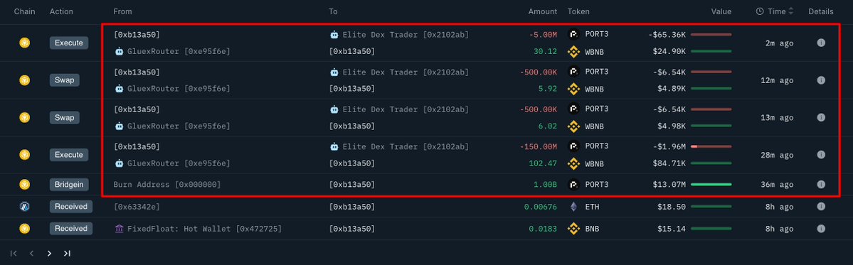 Binance Smart Chain上でのPORT3トークンに関するハッカーのトランザクションのスクリーンショット