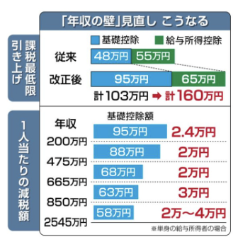 （11月VIP 15%off中） Akiです❣1104 Yukky (@Yukky39108) / Posts / X