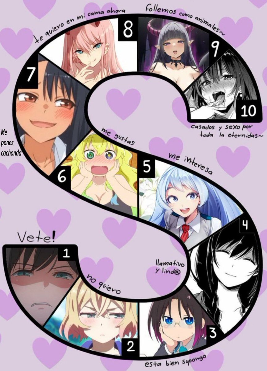 💖 Dinámica después de mucho tiempo. Muak compartir 💋.

💖 Dejen la imagen de su personaje. Para ser calificados .

💖 10=Dedicatoria personalizada  o rol directo ,  9=Dm para planear algo

📣 (❤️ 🖼️🔄Para participar)

Créditos: Imagen lucoa (Yo), imagen dinámica <a href="/Grey01207407/">✨Grey - arts✨</a>