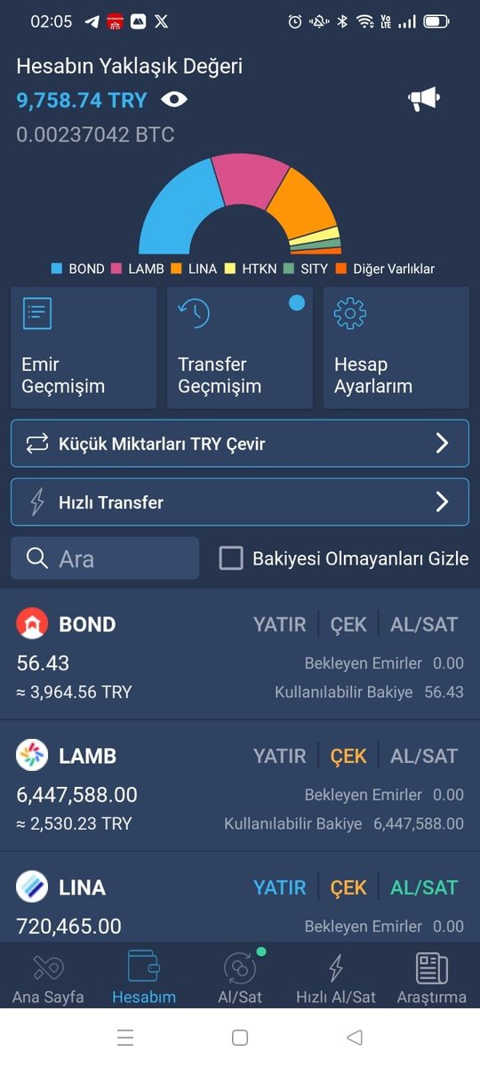 uyuop1344's tweet image. #bitexen #istanbul bu para son 120.000tl 😡😡😡😓😓