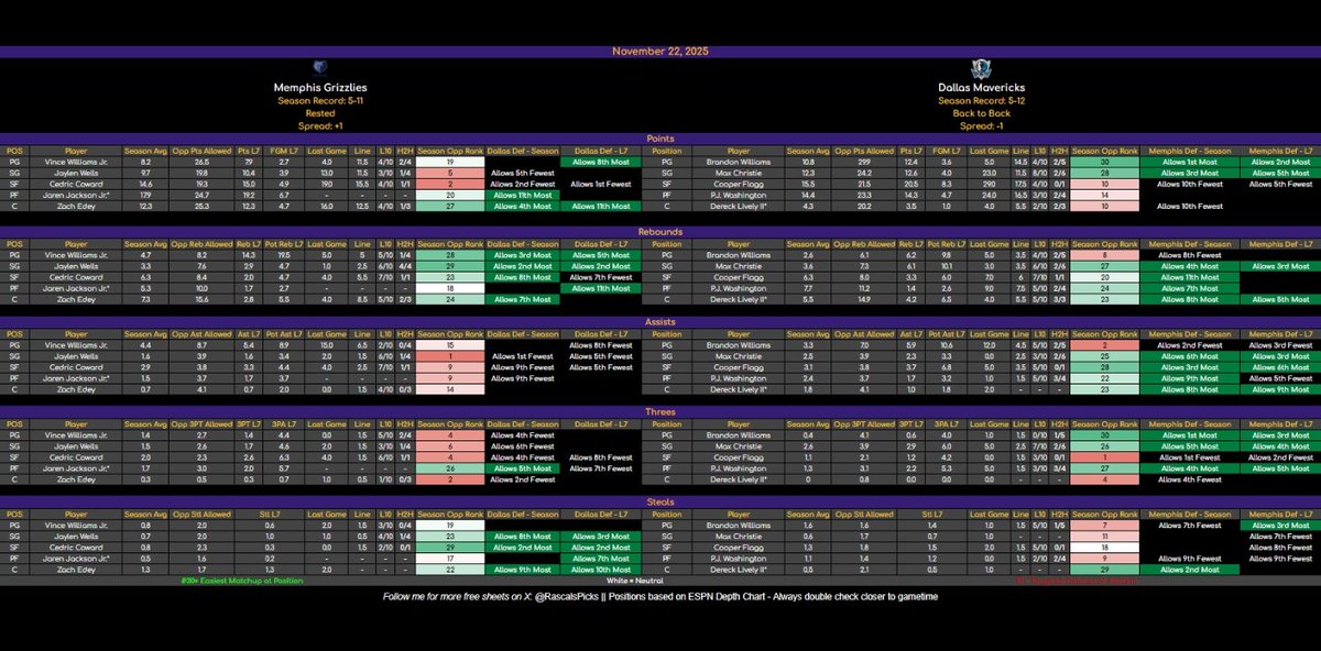 Rascal Siakam Bets tweet media
