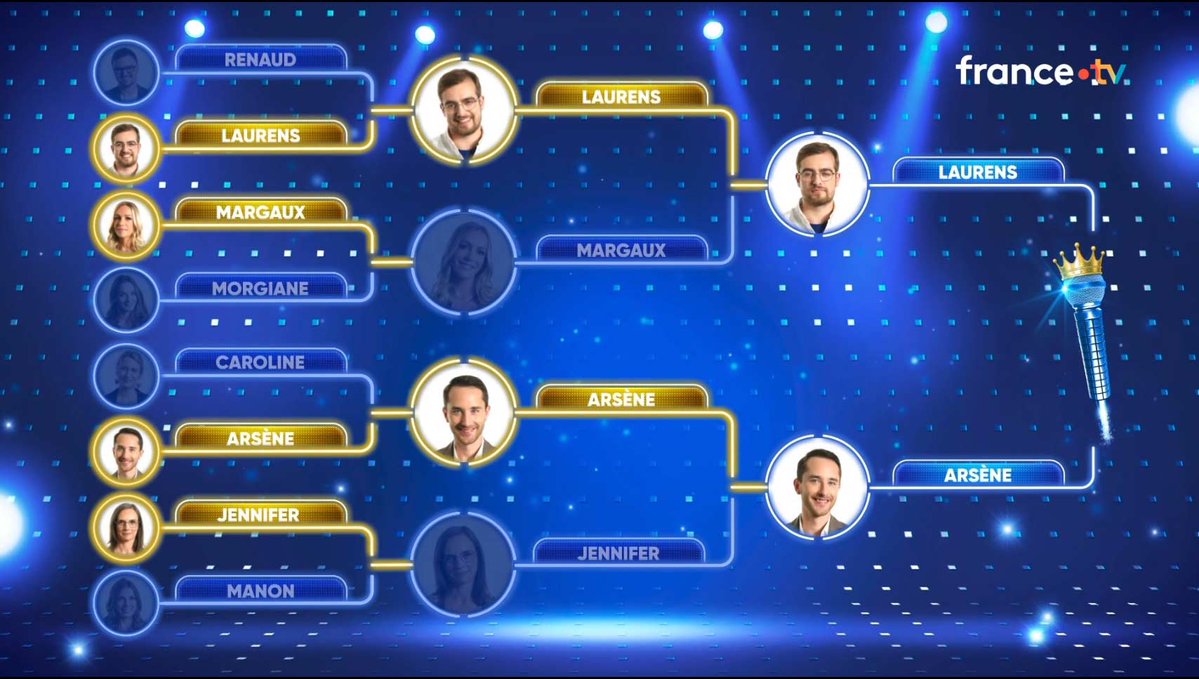 titi1960's tweet image. #Debut du #MatchAller de la Finale des #Masters #Noplp de @nagui du samedi 22/11/25 
#Arsène VS #Laurens