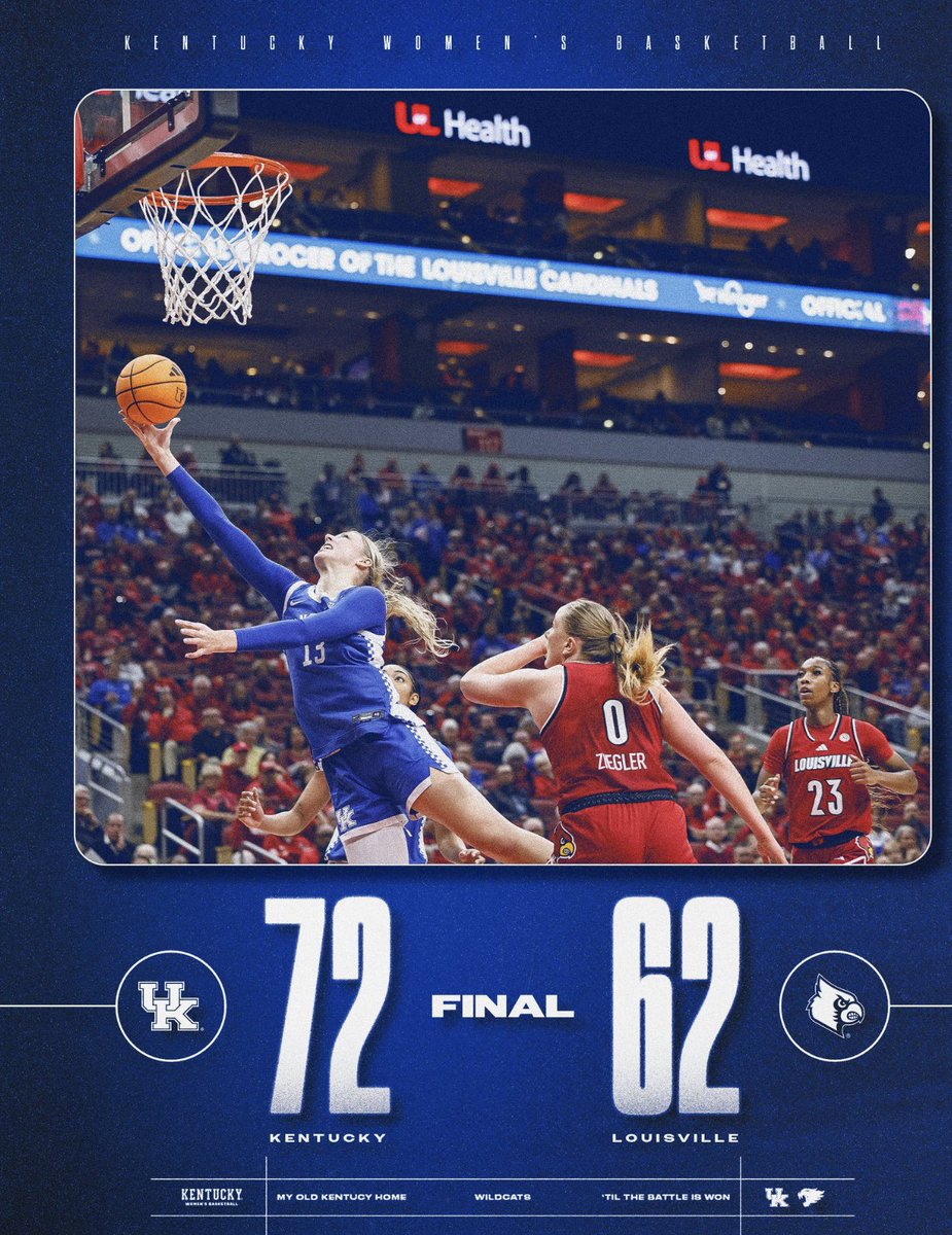 C-A-T-S😼<a href="/KentuckyWBB/">Kentucky Women’s Basketball</a>