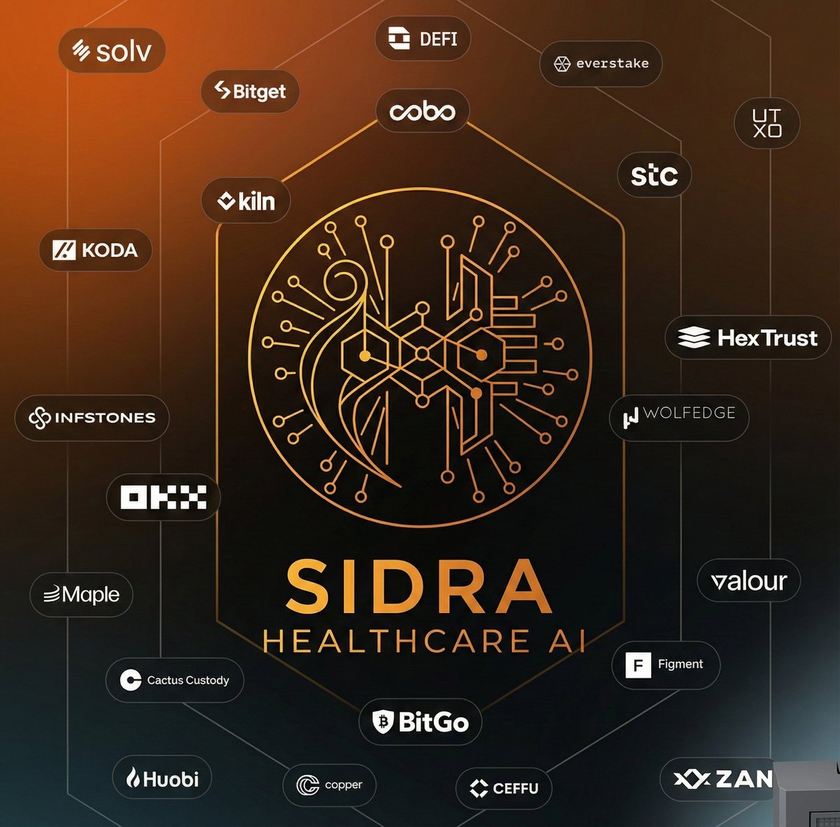 Sidra_App's tweet image. The early stage is the biggest opportunity.
Invest now. Be part of history.

Only Sidra Healthcare AI remain:sidrastart.com/project/6378a5…
