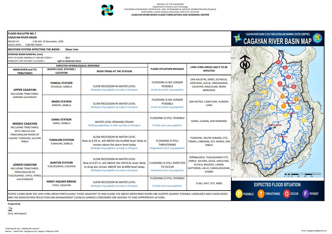 Flood Bulletin #7 Cagayan River Basin  Issued @ 5PM,  23 November 2025