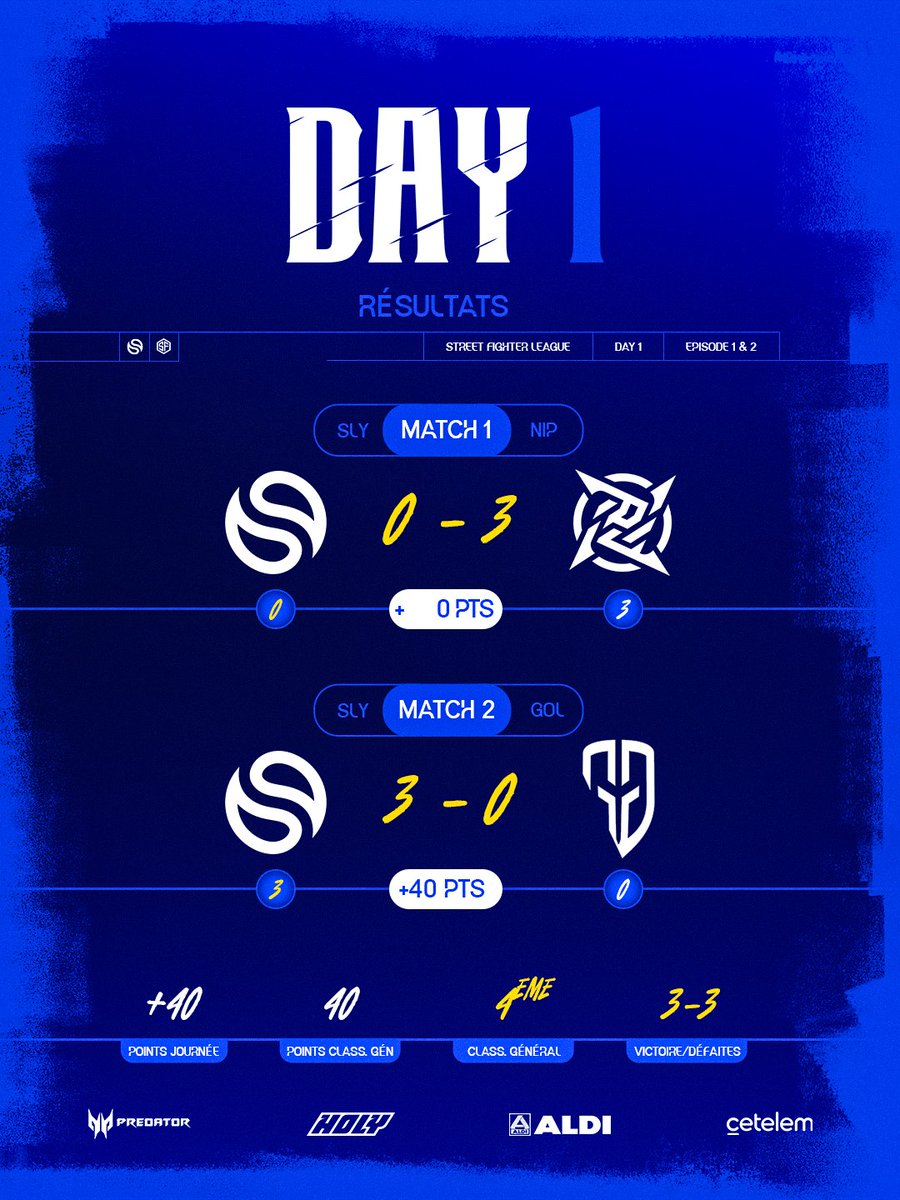 ET OUIIIIIIIIIIIIIIIIIIIII 3⃣-0⃣ !

<a href="/Akainuuuuu/">Akainu</a>, <a href="/HeyyPepito/">Pepito</a>, <a href="/vWsym/">Twis | vWsym</a>, <a href="/Senor_Power/">Senor Power</a> vont chercher leur première victoire 💛💙

#SLYWIN