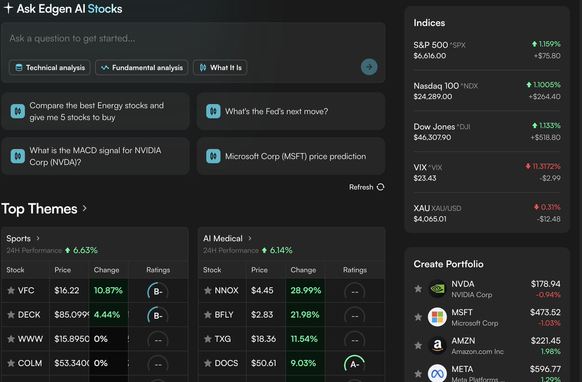jexybtc's tweet image. Edge computing is getting a serious glow up with @EdgenTech their decentralized compute network is way more than hype. 

Running a few test jobs on nearby nodes lowered latency in a way that felt genuinely future proof. If you're into scalable AI and distributed apps, this…