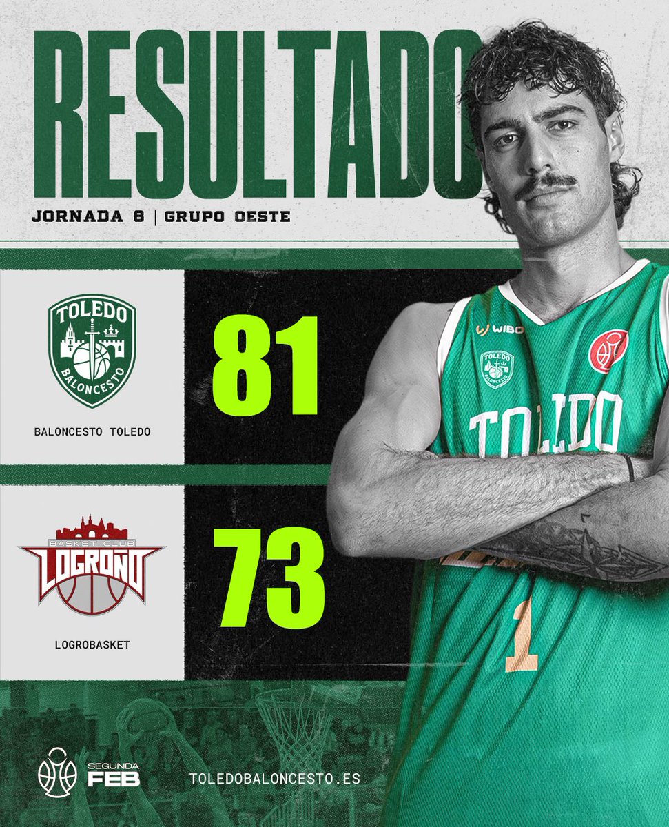 Club Baloncesto Toledo tweet media