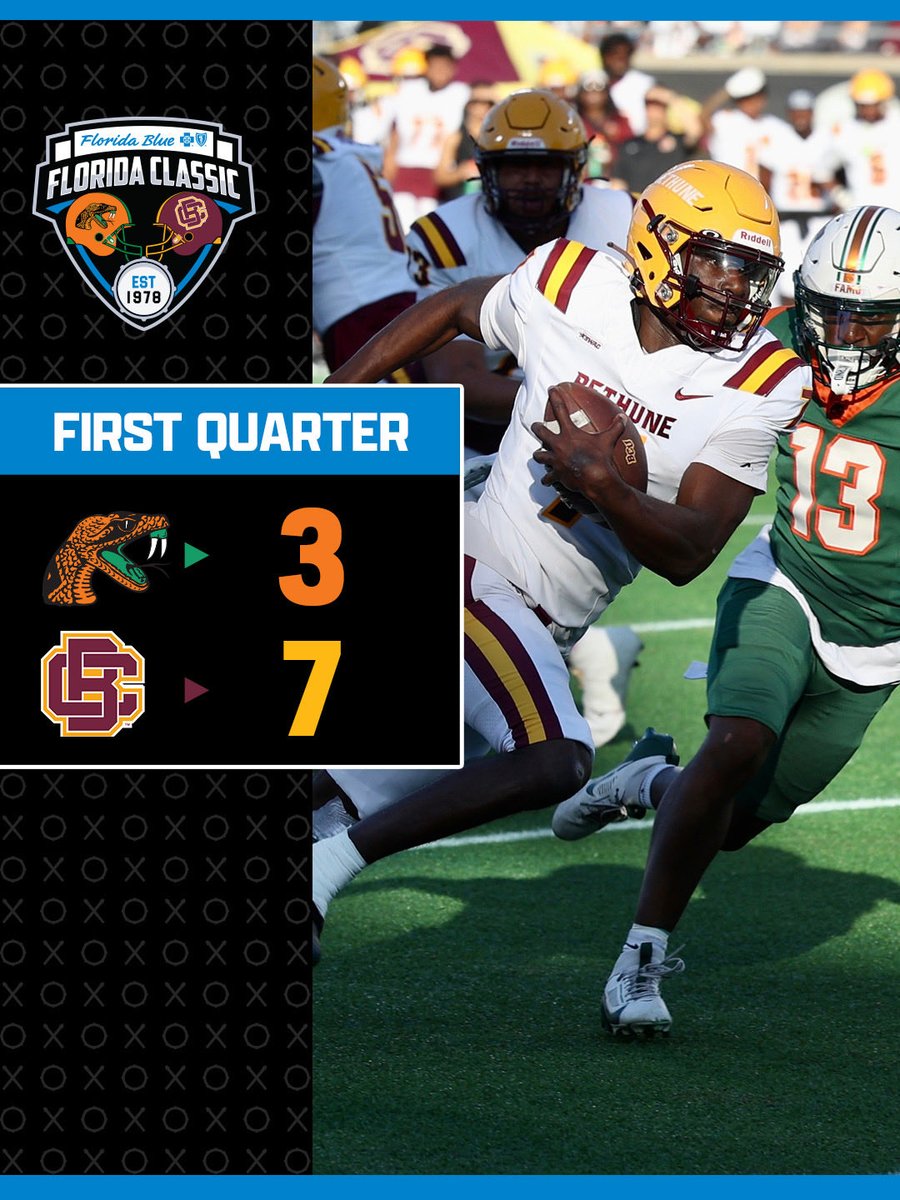 Florida Classic tweet media