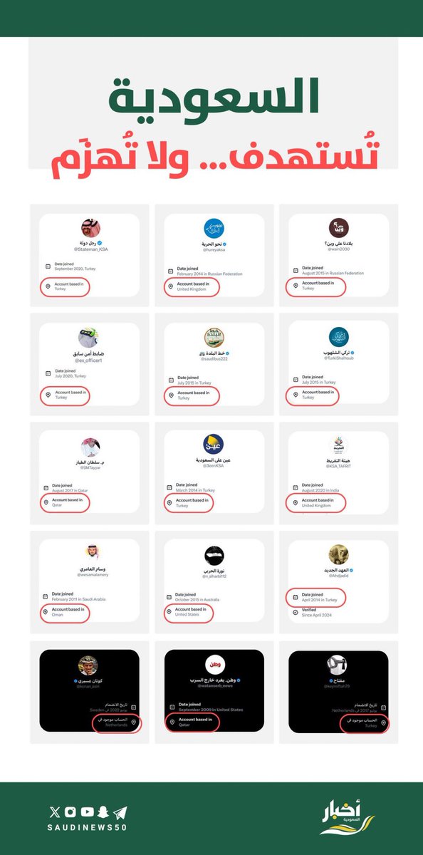 السعودية كعبة يحج لها المسلمين وبوصلة يؤذيها الشياطين. 

 #قايمة_المفضوحين 
#فضيحة_حسابات_الذباب_الالكتروني