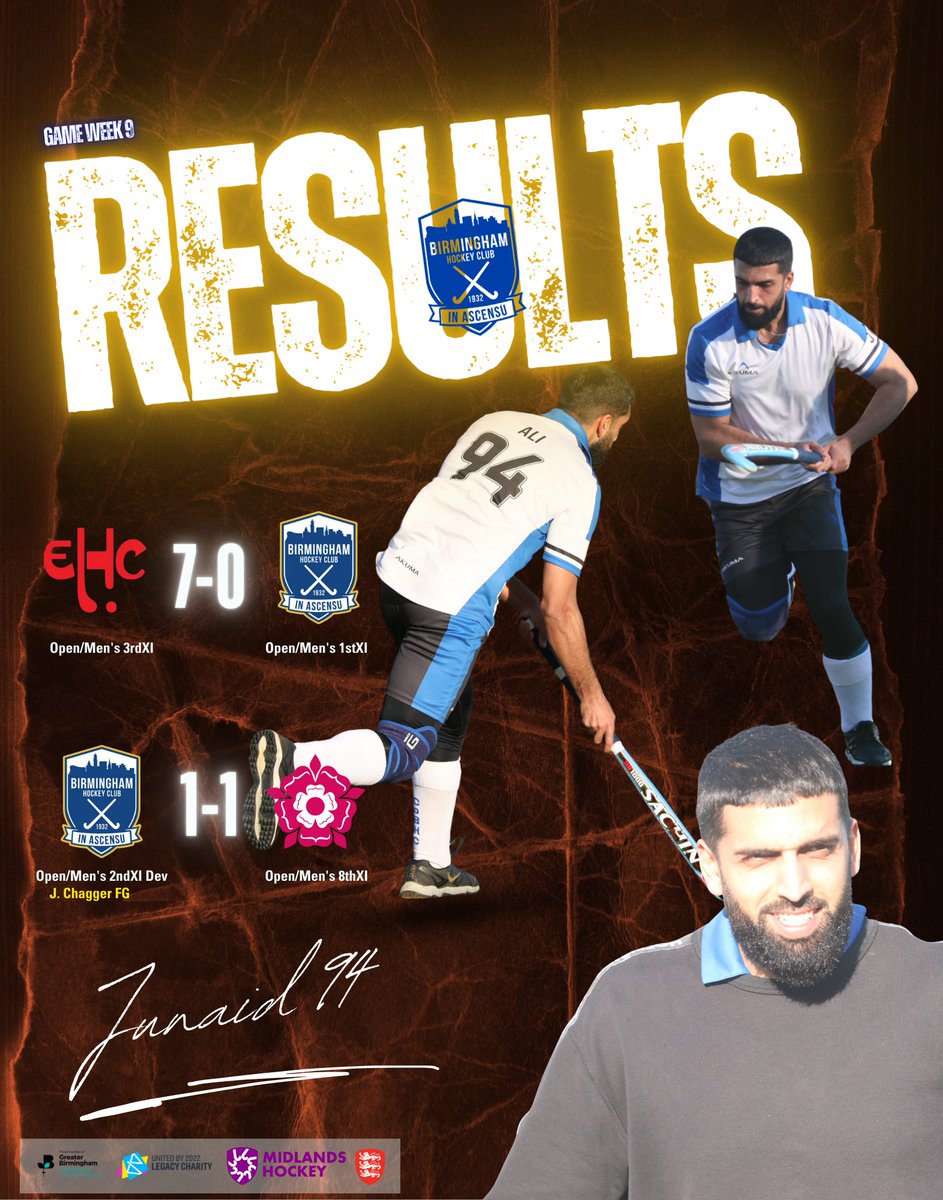 MATCHDAY RESULTS 

Today was a wet one! Our Open/Men's 1stXI faced a 7-0 loss in a game where they started with 7 players.

The Open/Men's 2ndXI Development hosted Sutton Coldfield 8s in an afternoon game.  Sutton broke the deadlock with Jeevan on hand to levels things up.