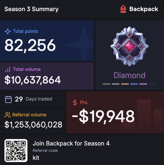 Crypto Kit tweet media