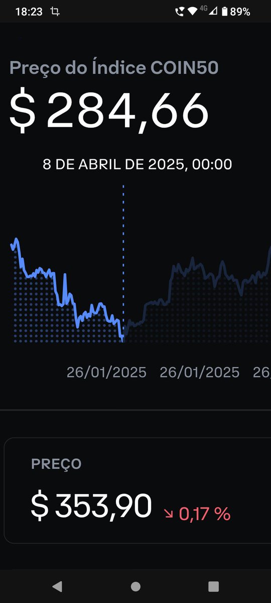 joaocoutinhoo's tweet image. Quase chegando no fundo....